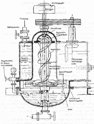 schauberger_diagram.gif